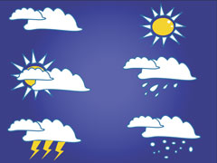 weather symbols