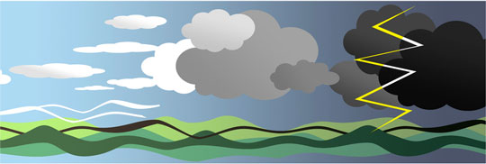 weather